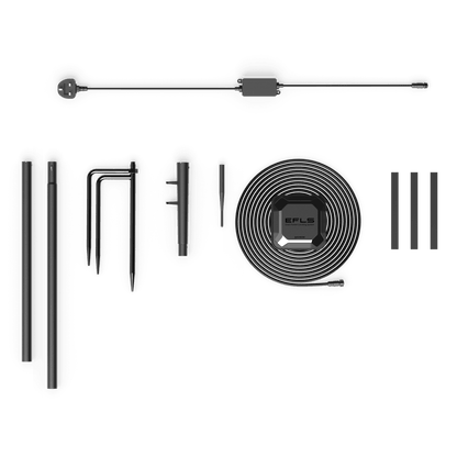 Signal Enhancement Antenna kit for X3-series